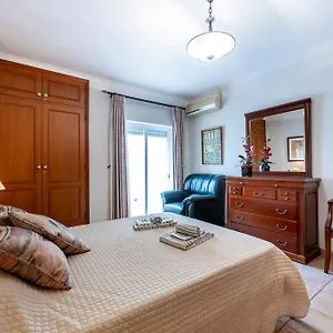 Mira Rio Apartamento
